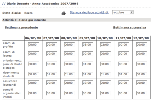 la settimana dal 6 al 12 luglio