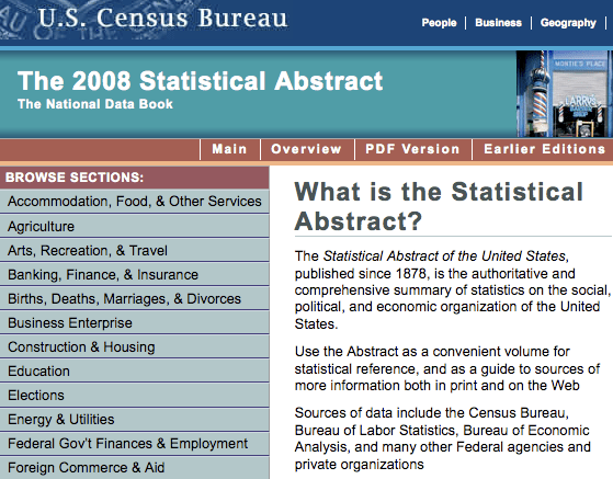 US Census Bureau > Statistical Abstract of the US 2008 US Census Bureau > Statistical Abstract of the US 2008