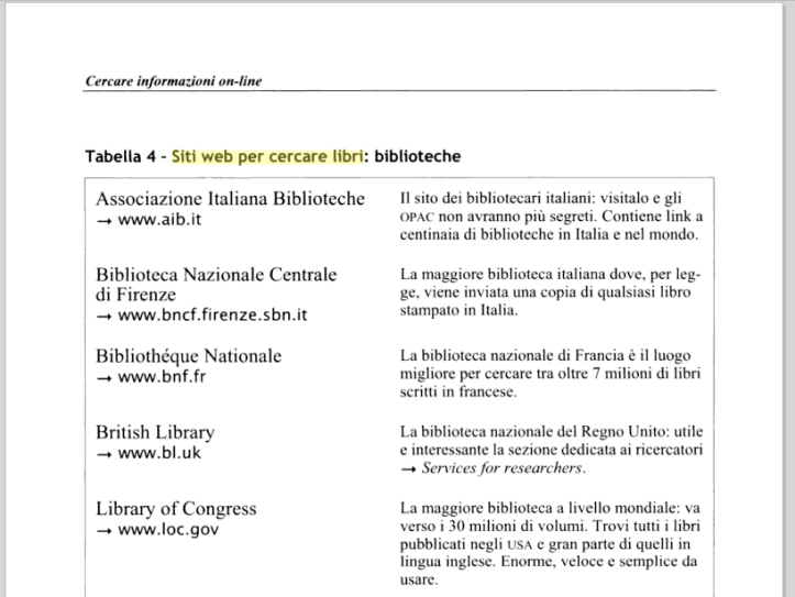 de Francesco & Delli Zotti, Tesi e tesine con PC e web, 2005, p. 72.