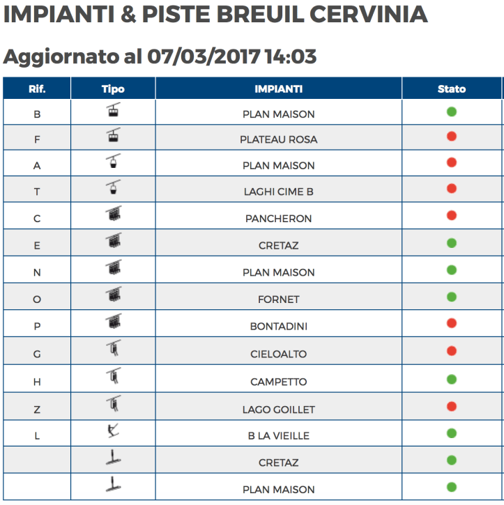 Schermata 2017-03-07 alle 14.56.01